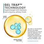 Illustration of Gel Trap technology with gel-in-oil emulsion and text on a white background